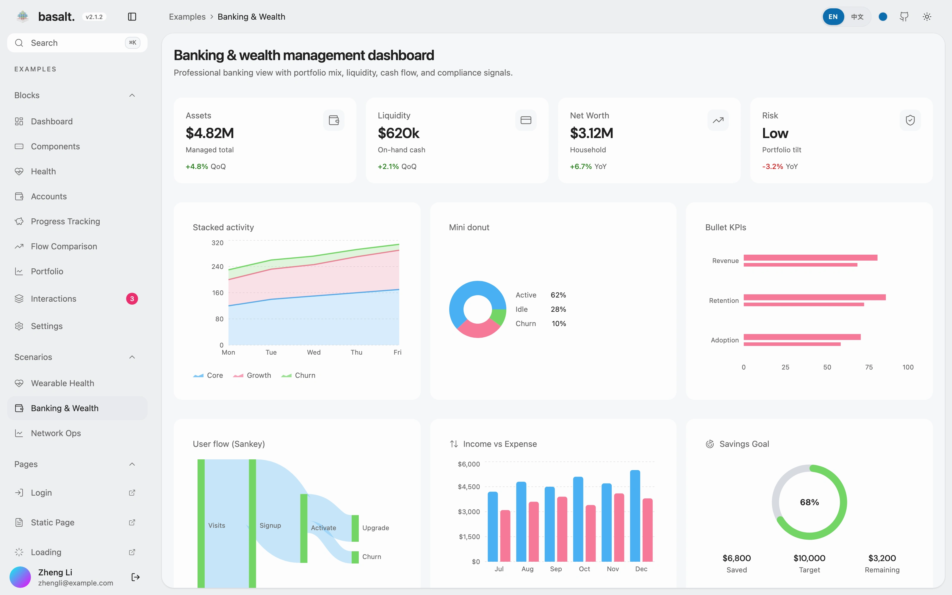 Banking & wealth template preview